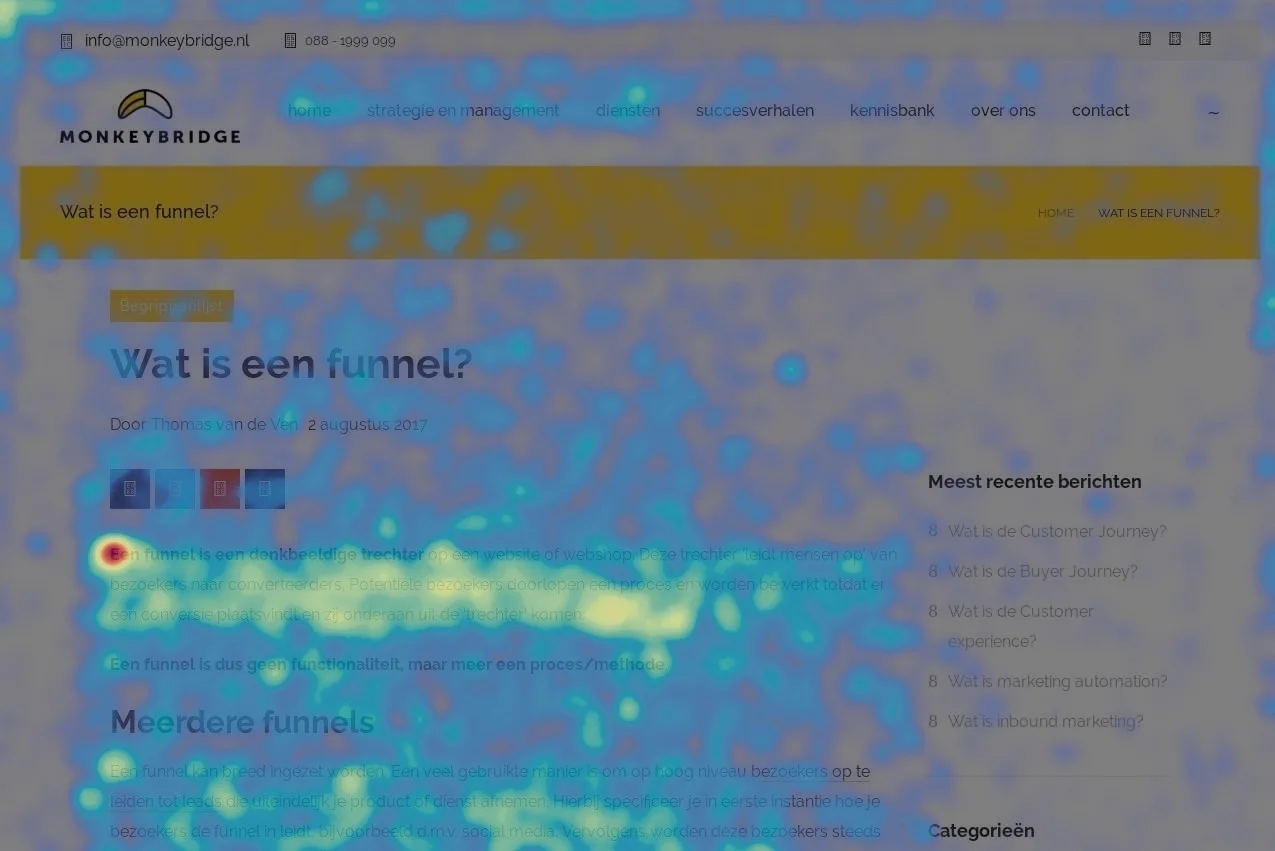 heatmap-1963037-movement-desktop-e1515061079789